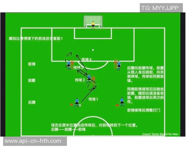 提升足球对抗能力的训练教案与实施方案探讨